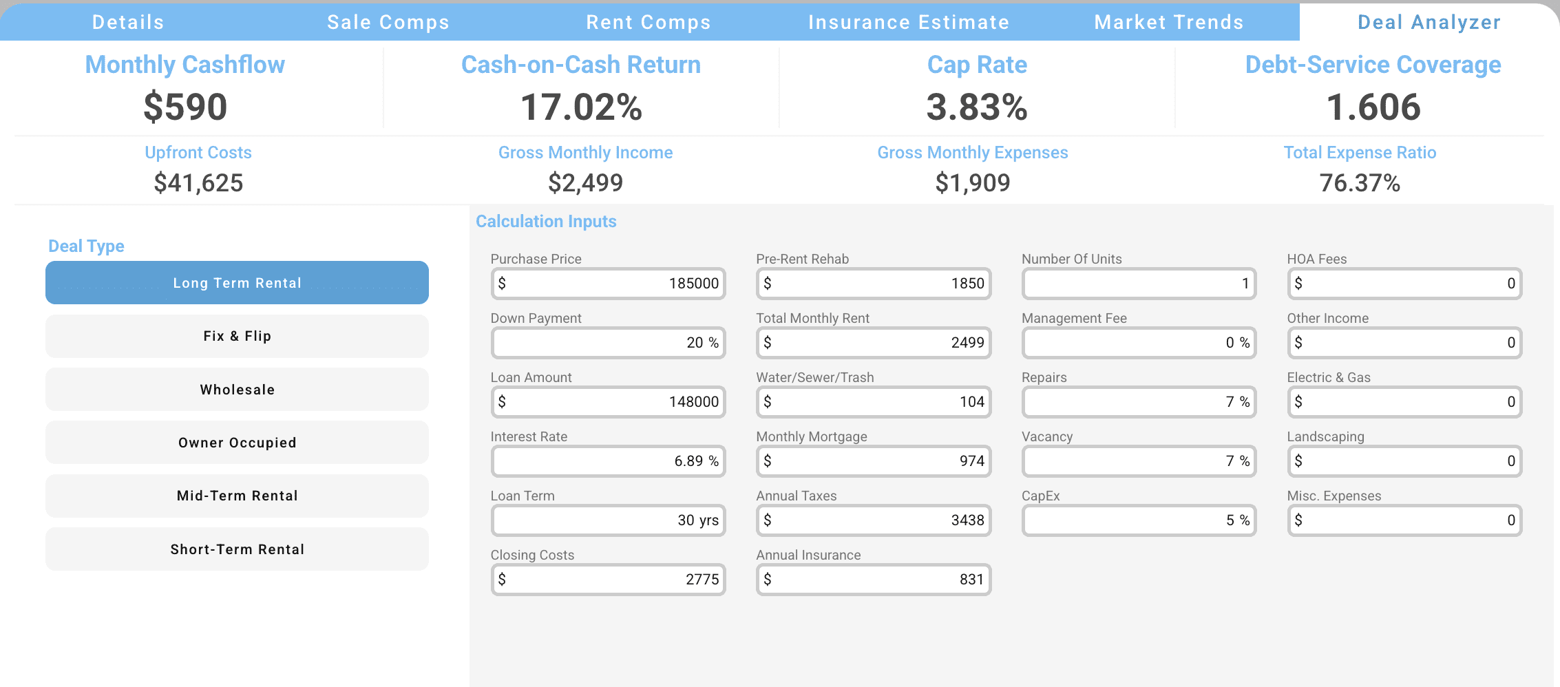 Calculate real estate deals with instant deal analyzer